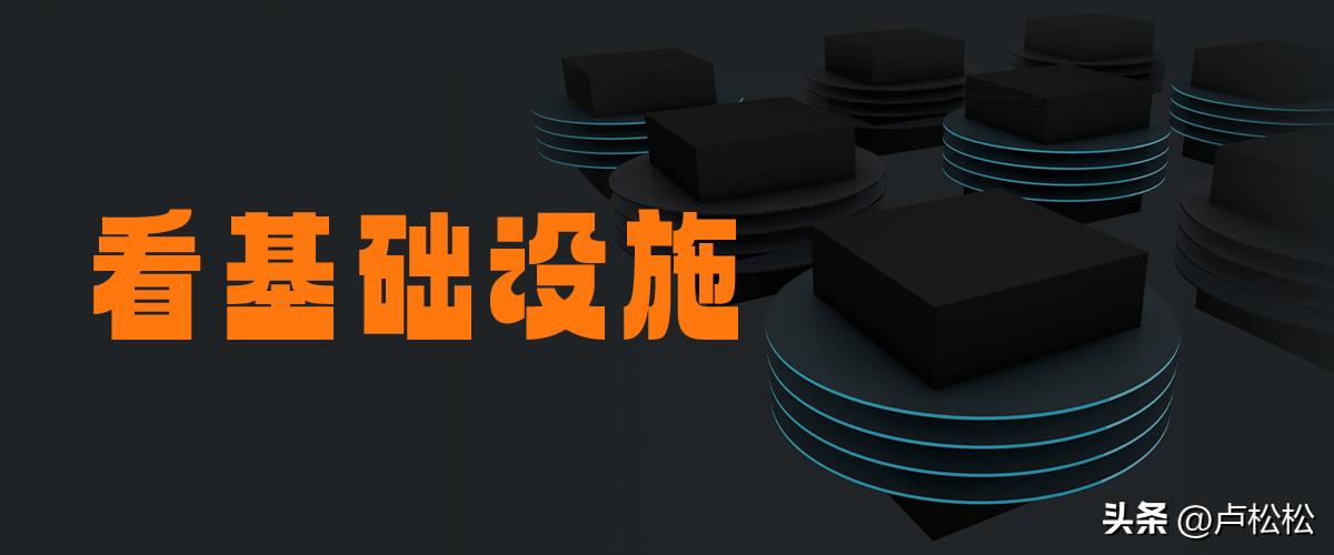 最佳选择云服务器,云服务器选型