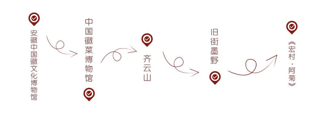 古徽州秋季自由行攻略,寻梦江南水墨徽州皖南古村落游记