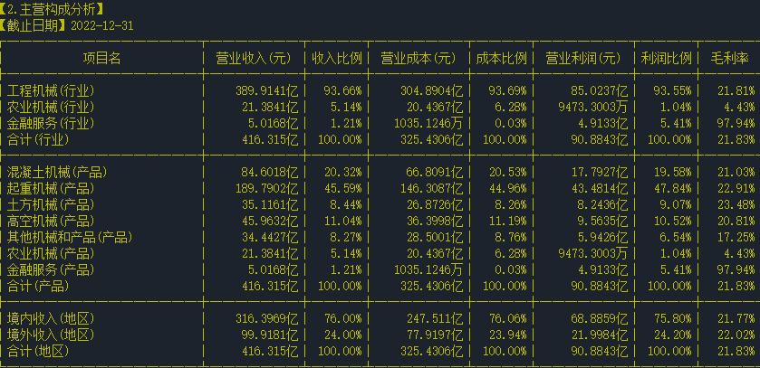 股票中联重科行情,股票中联重科今日股价是多少