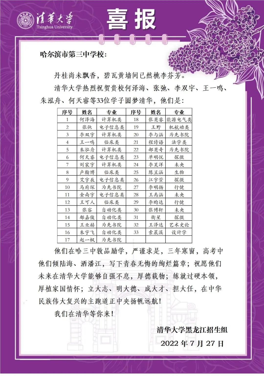 黑龙江高中清华北大人数,黑龙江考入清华北大高中排名