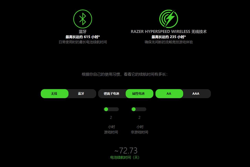 雷蛇炼狱蝰蛇v2什么电池,炼狱蝰蛇v2专业版电池更换