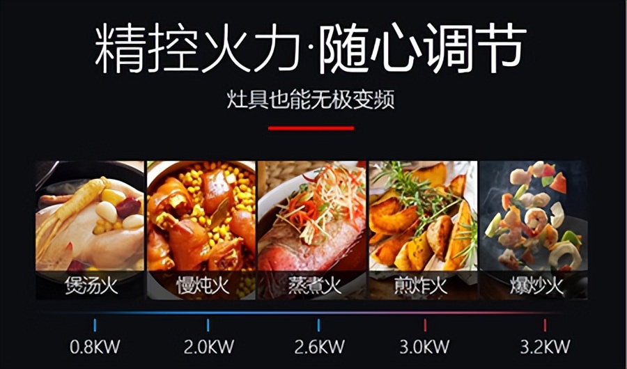 厨之宝聚能燃气灶,红外线燃气灶厨之宝