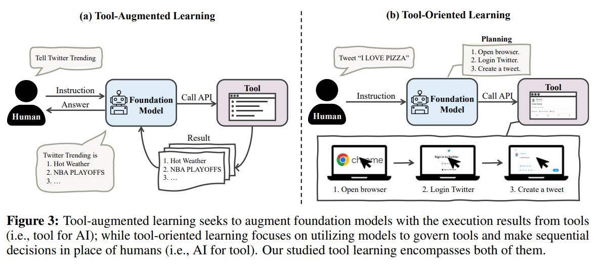 清华大学关于chatgpt的讲座,清华大学chatgpt布局