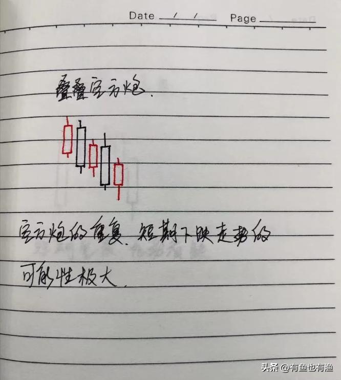 中国股市真正发财的人,中国股市炒股发财的只有一种人