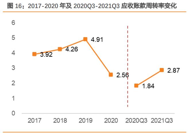浙文互联长线持有到2023年,浙文互联和湖北广电深度分析雪球
