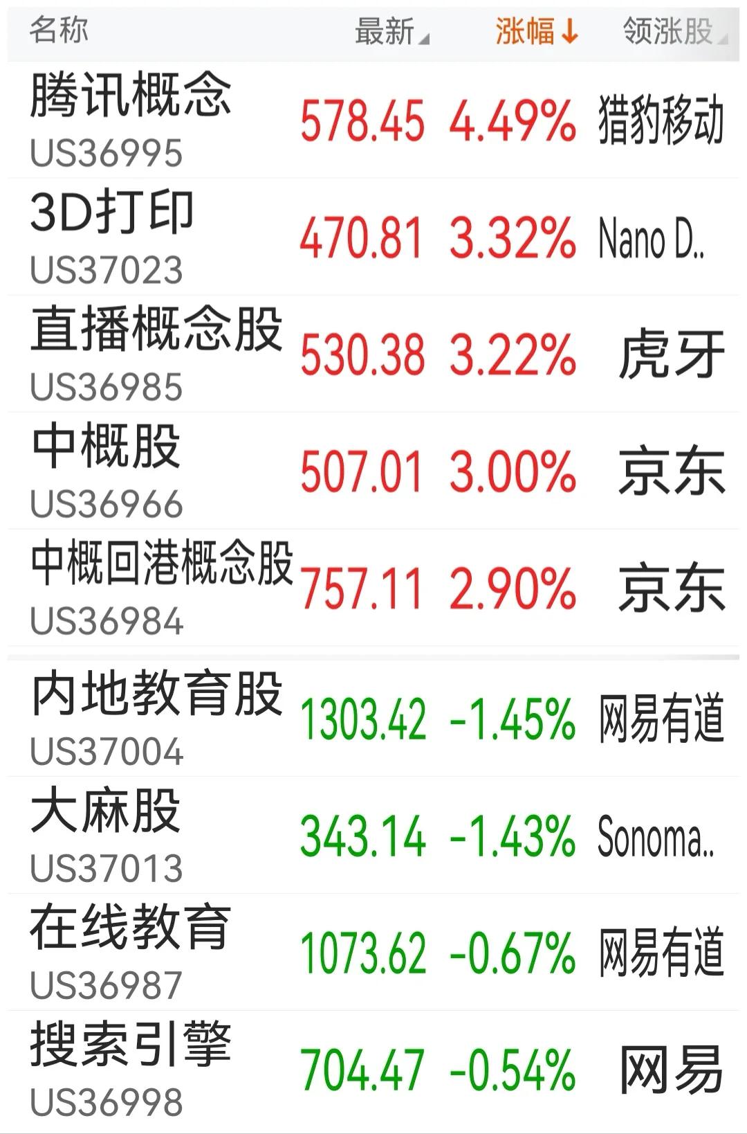 欧美股市全线杀跌对美元影响,美元大涨股市大跌