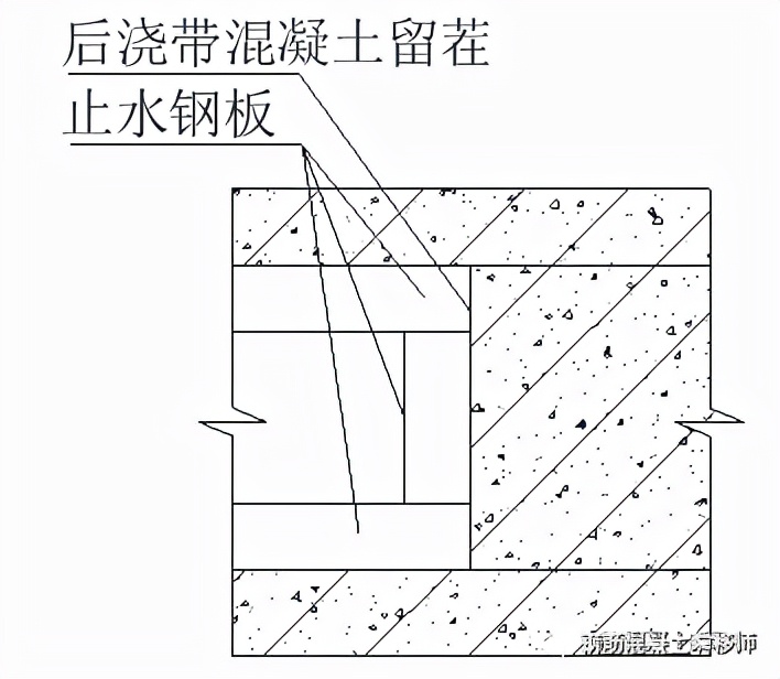 后浇带转换层施工方案,后浇带施工洞口