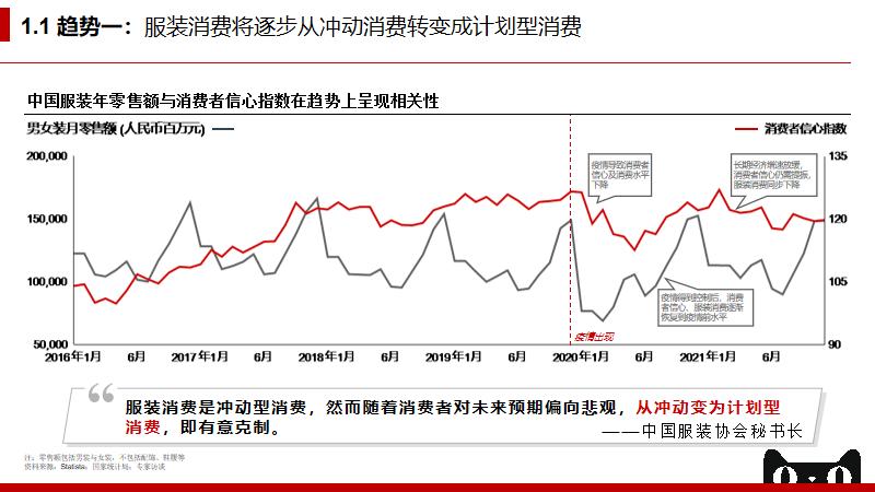 淘宝天猫改革,天猫服装双类目如何运营