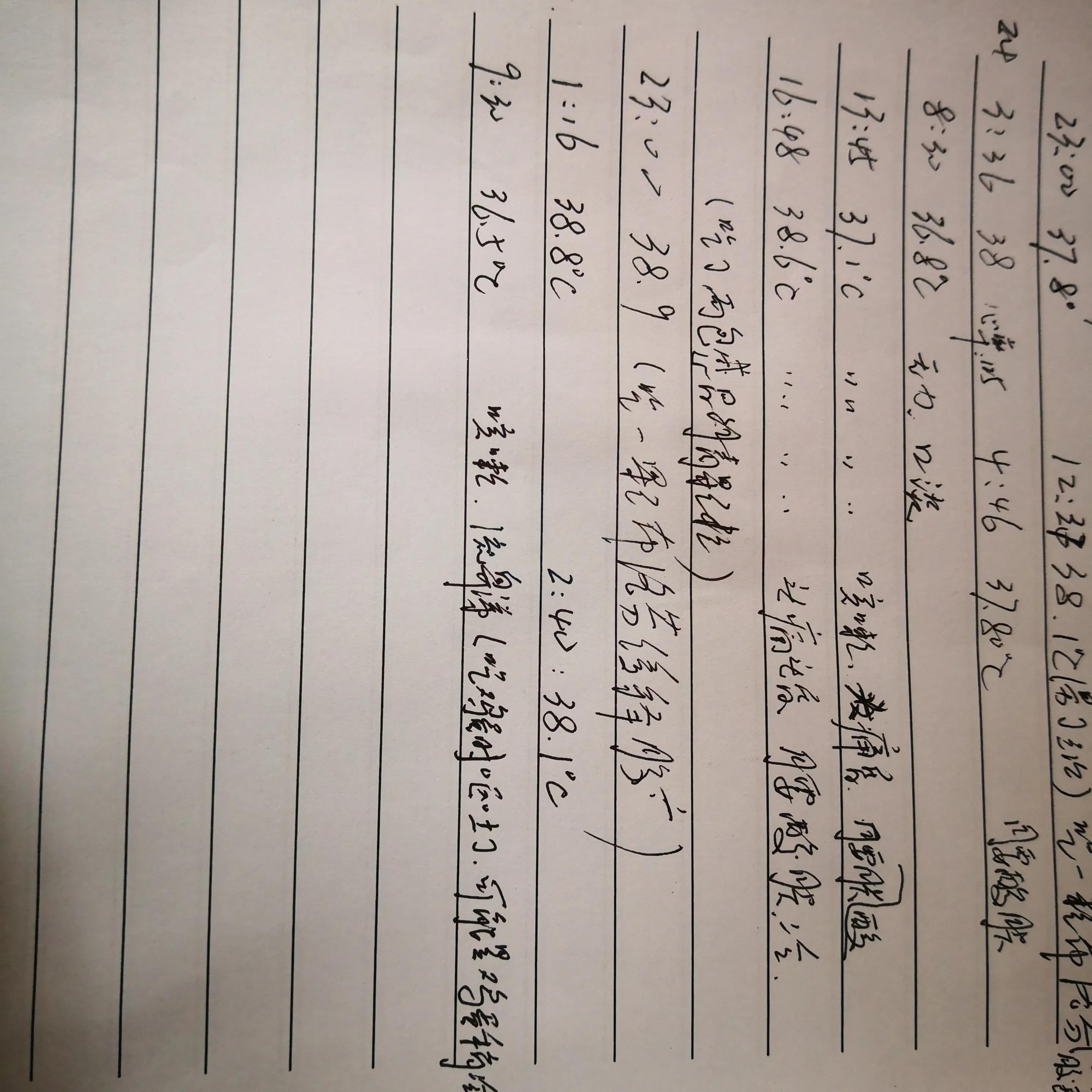 3次感染新冠亲身经历,教你判断新冠和普通感冒