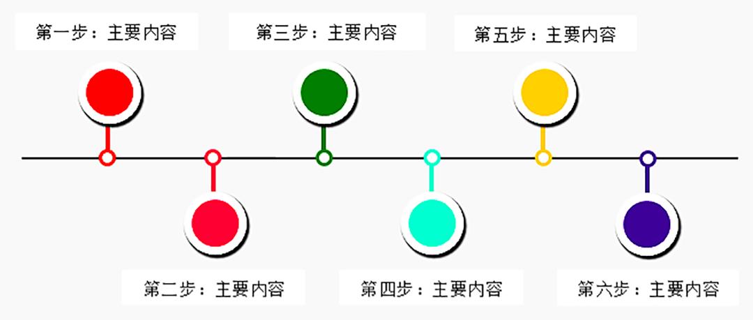 如何用word制作自己想要的流程图,如何用word制作精美的流程图