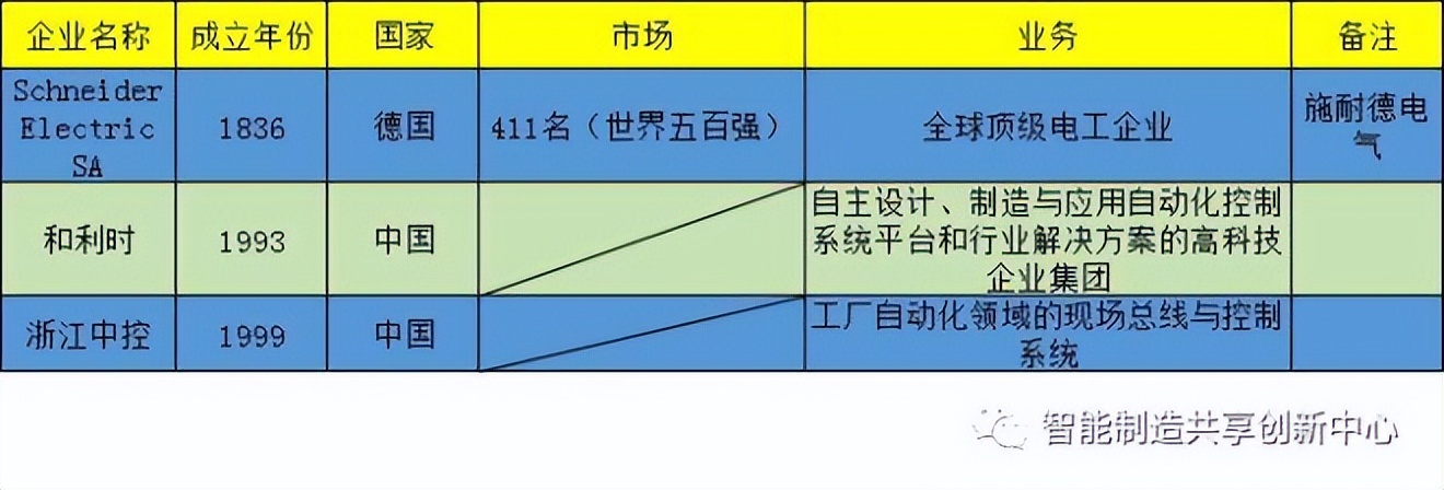 天云小磨香油,天云小义合照