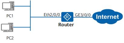 小米路由器有线网速慢怎么办,有线桥接网速慢的原因