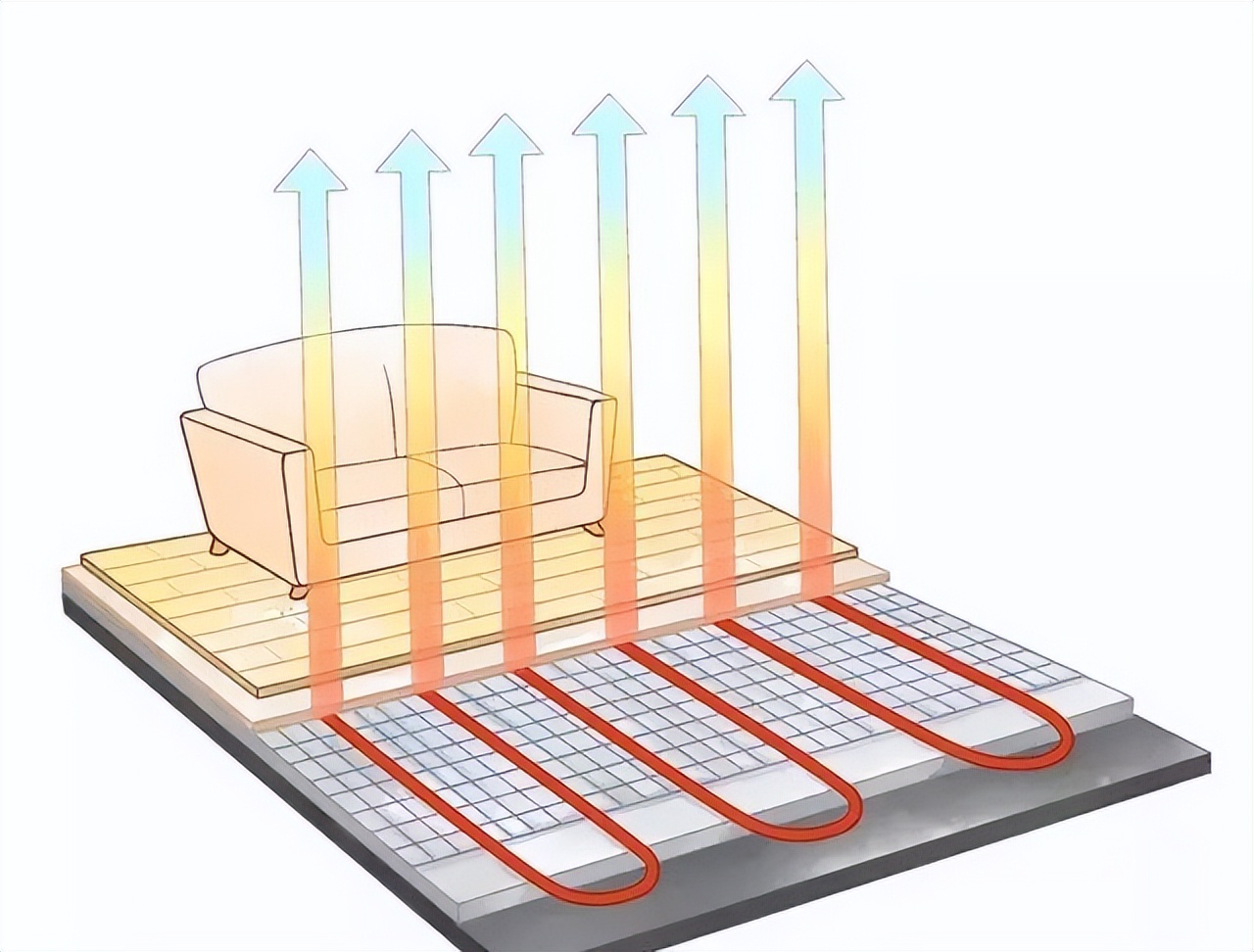 地暖致癌辐射,地暖辐射致癌央视实验证明