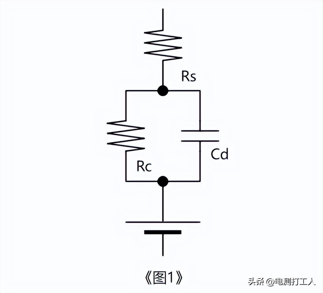 动力电池阻值测量的常用方法,测新能源电池绝缘电阻的正确方法