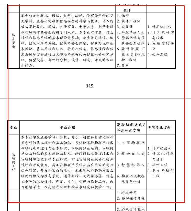 女生适合学计算机应用吗现在,女生适合学计算机专业吗