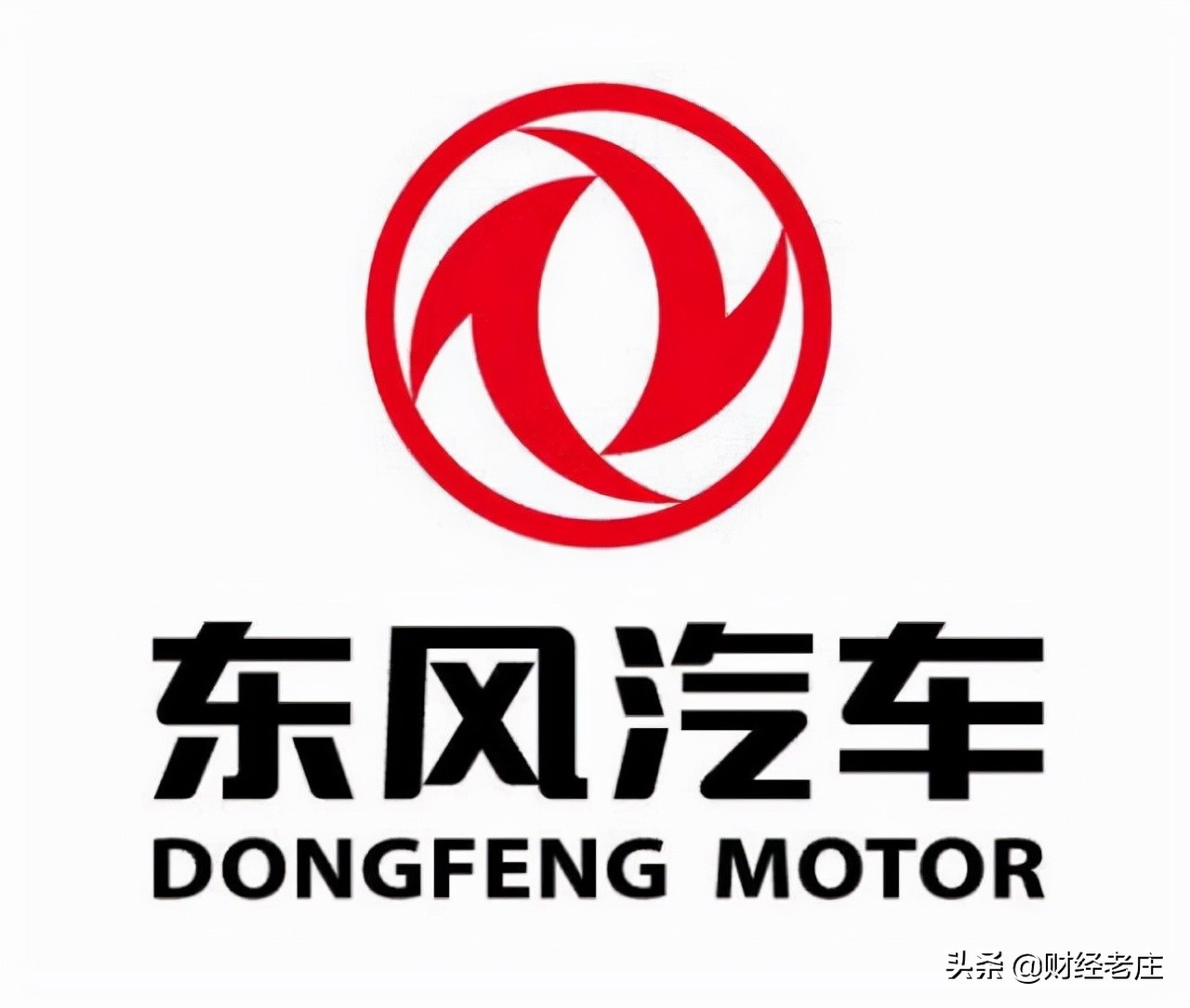 中国四大汽车集团,中国四大国有汽车集团