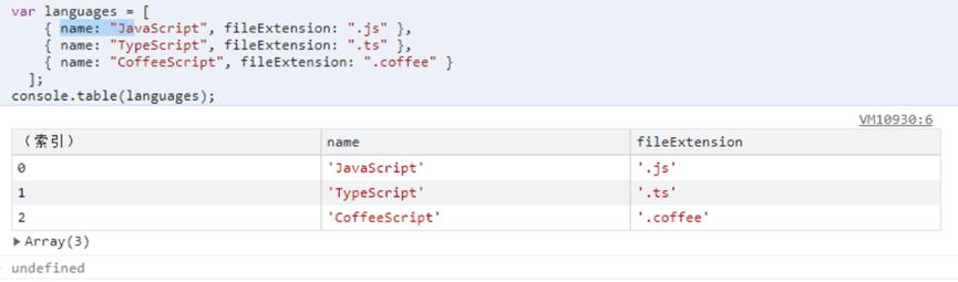 chrome开发者工具修改cookie,Chrome开发者工具使用教程