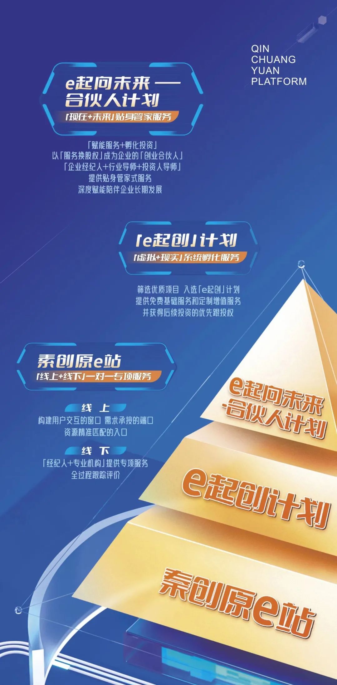 蚂蚁雄兵的力量,蚂蚁雄兵物联网