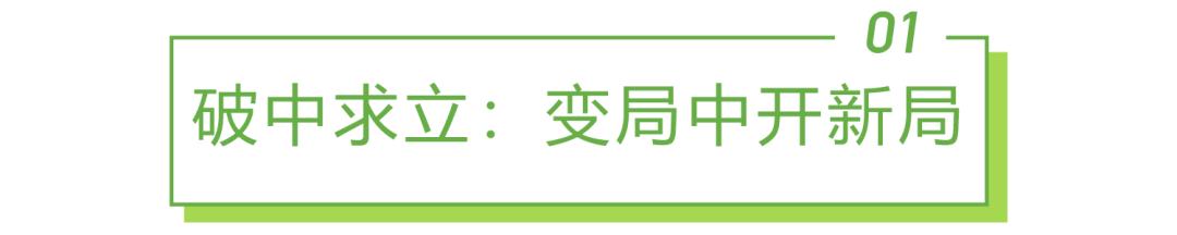 2022年crm行业研究报告,中国crm排行