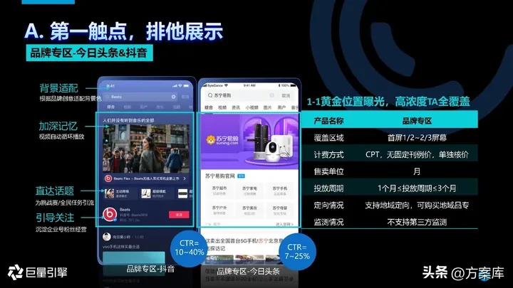 2021抖音营销通案,2022抖音短视频营销通案