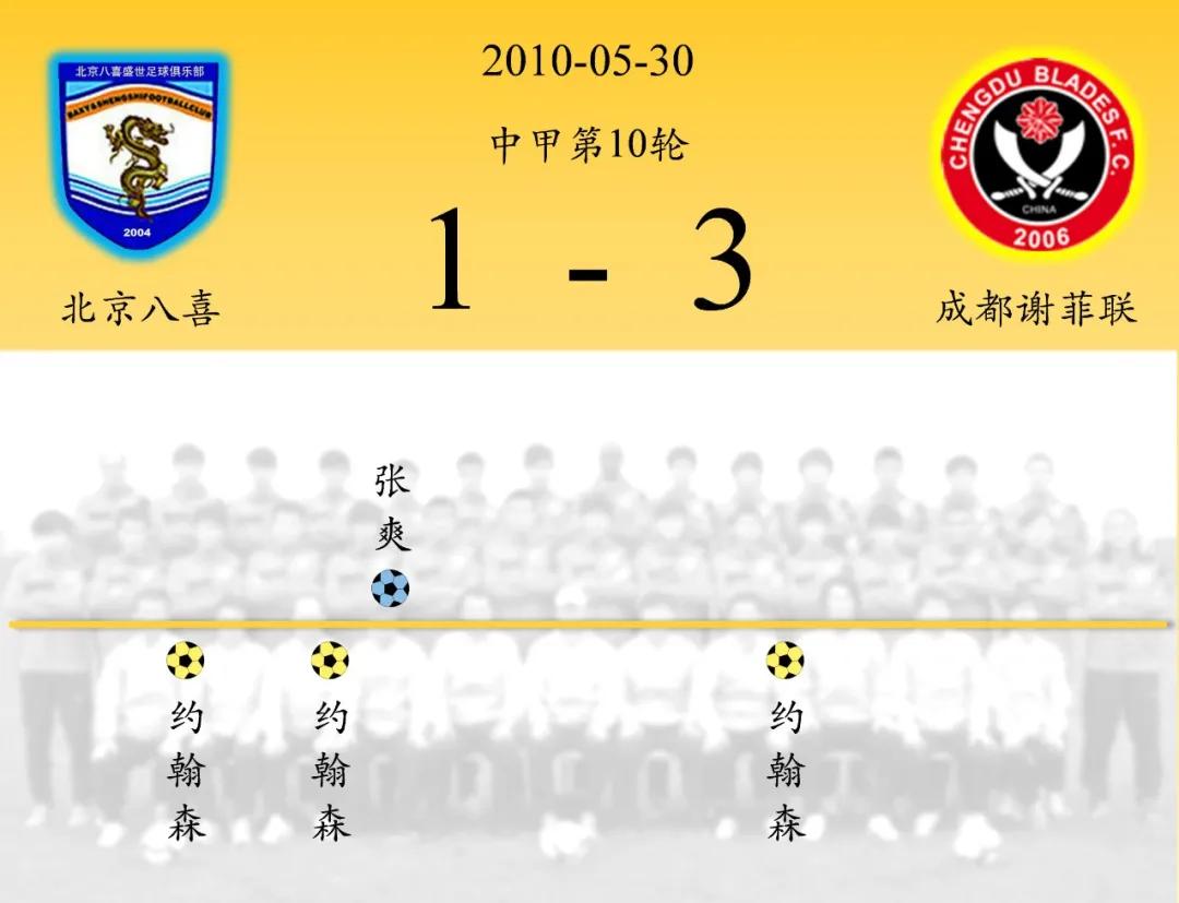 帽子戏法集锦,帽子戏法十大经典