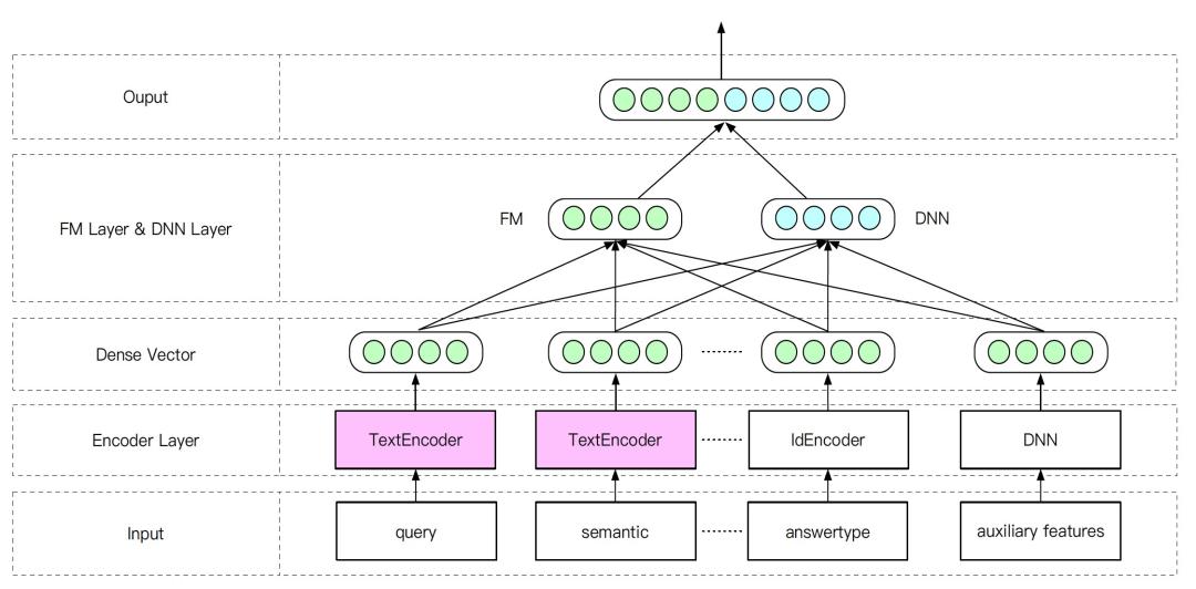 情感分析算法可以推荐视频吗,情感分析的应用