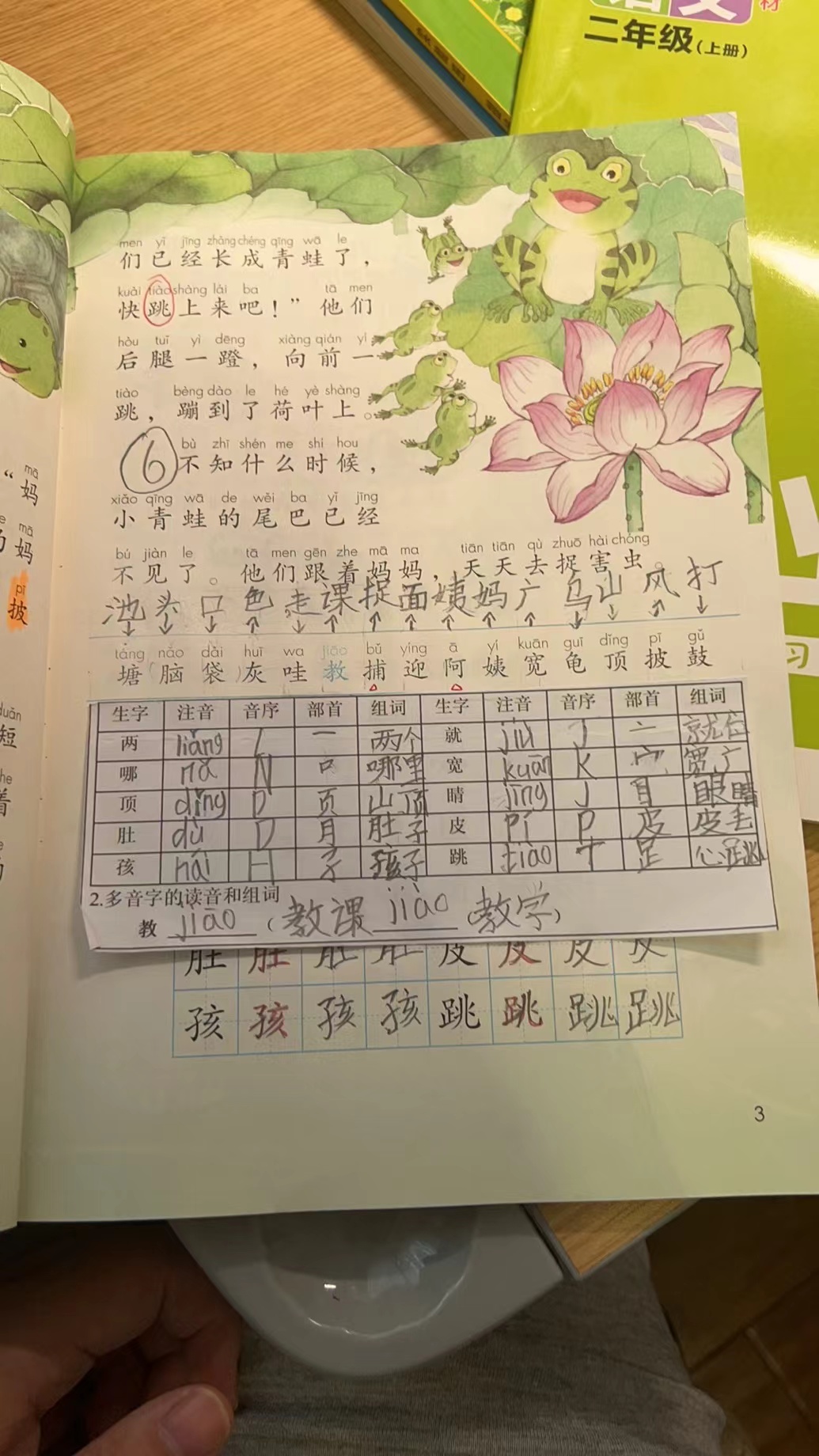 词语听写总是错......这样预习/复习来解决