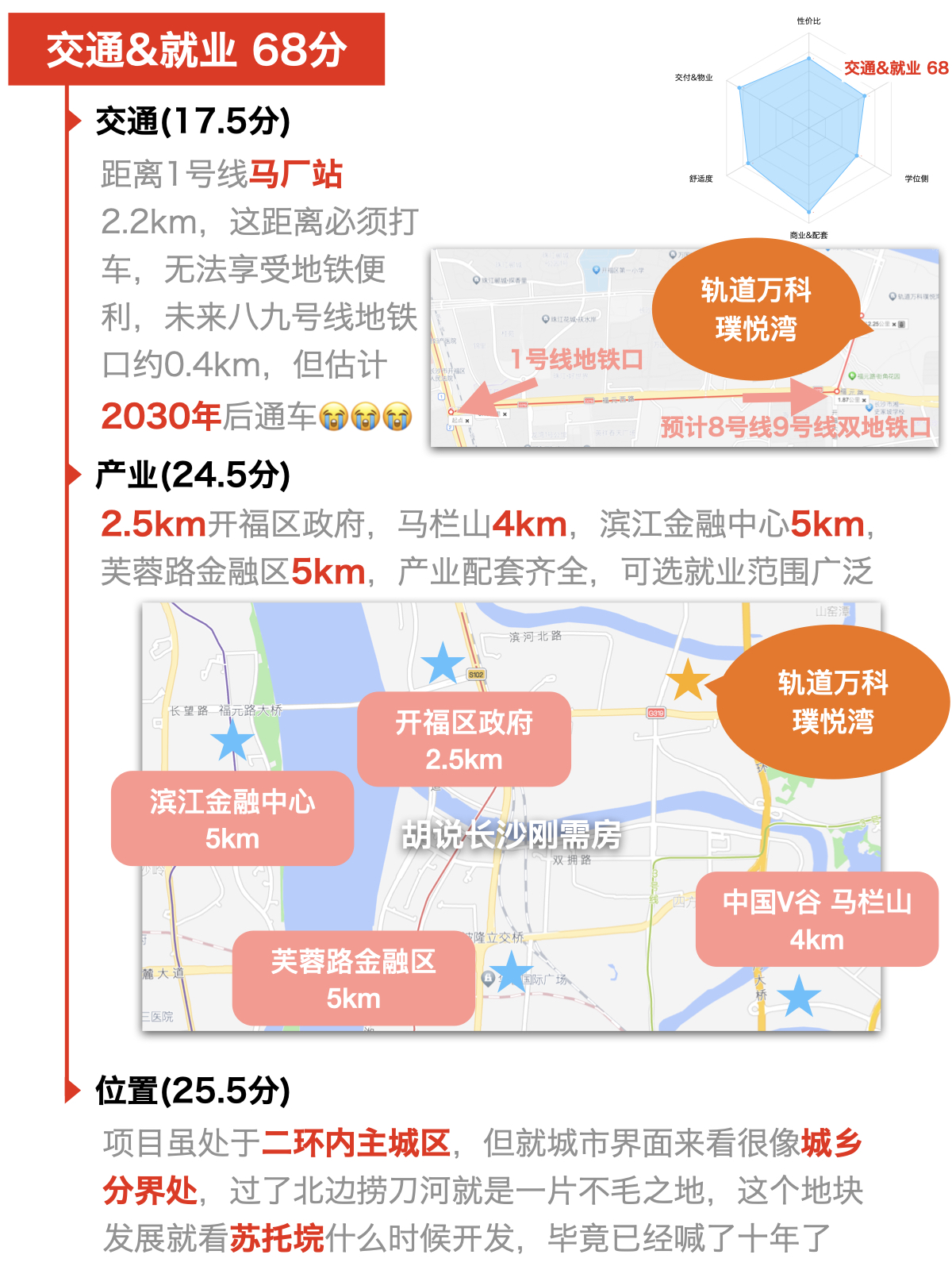 轨道万科璞悦湾周围有什么楼盘,万科轨道璞悦湾首开卖了多少套