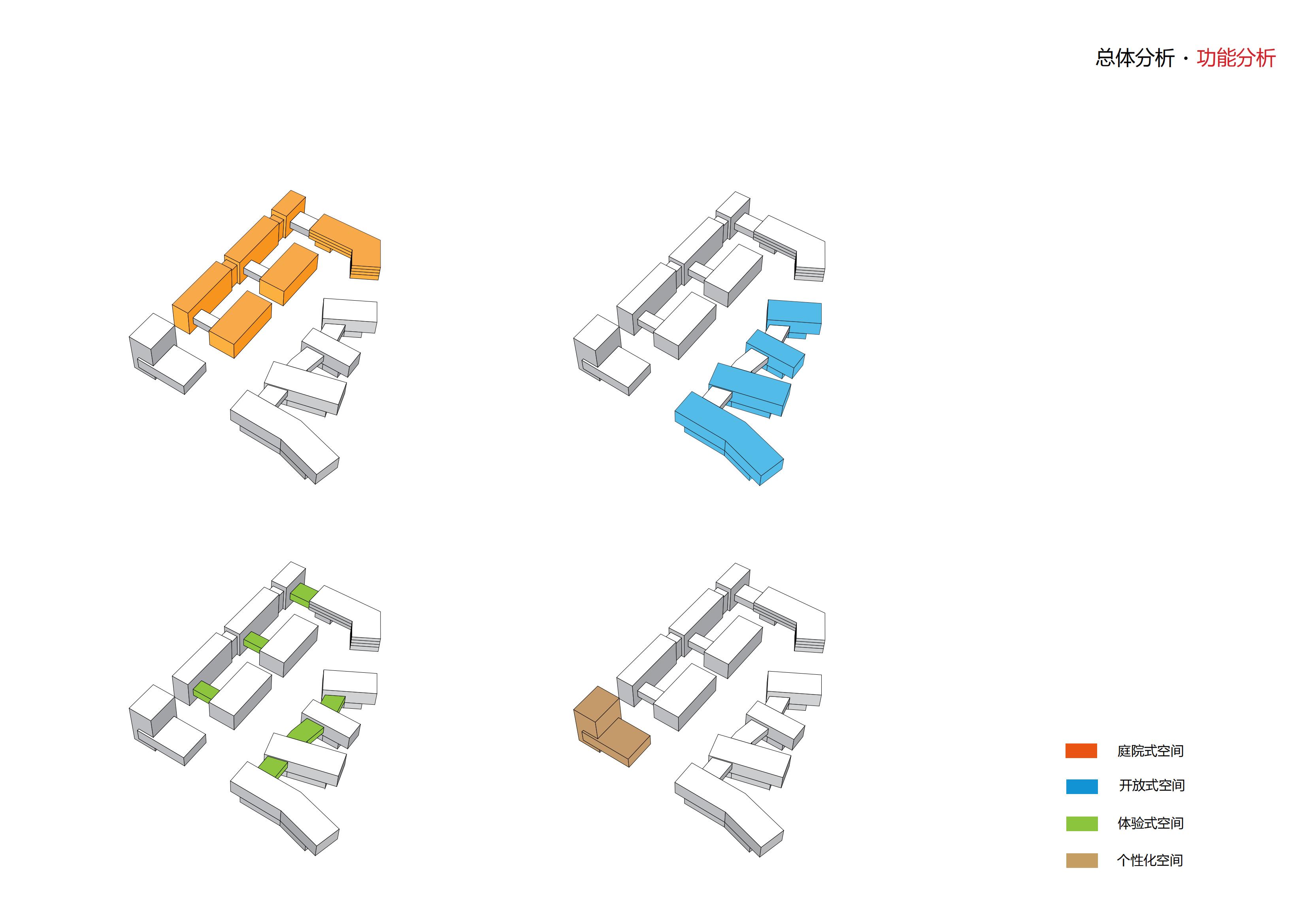建筑设计丨工业建筑重庆永川小猪班纳品牌童装生产基地方案设计