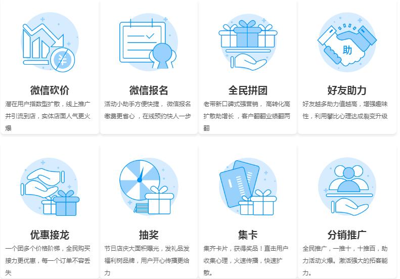 社群运营每日流程,社群运营全流程解析