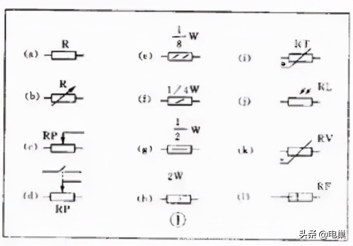 电力一次系统电路图符号,家装电路图符号大全详解