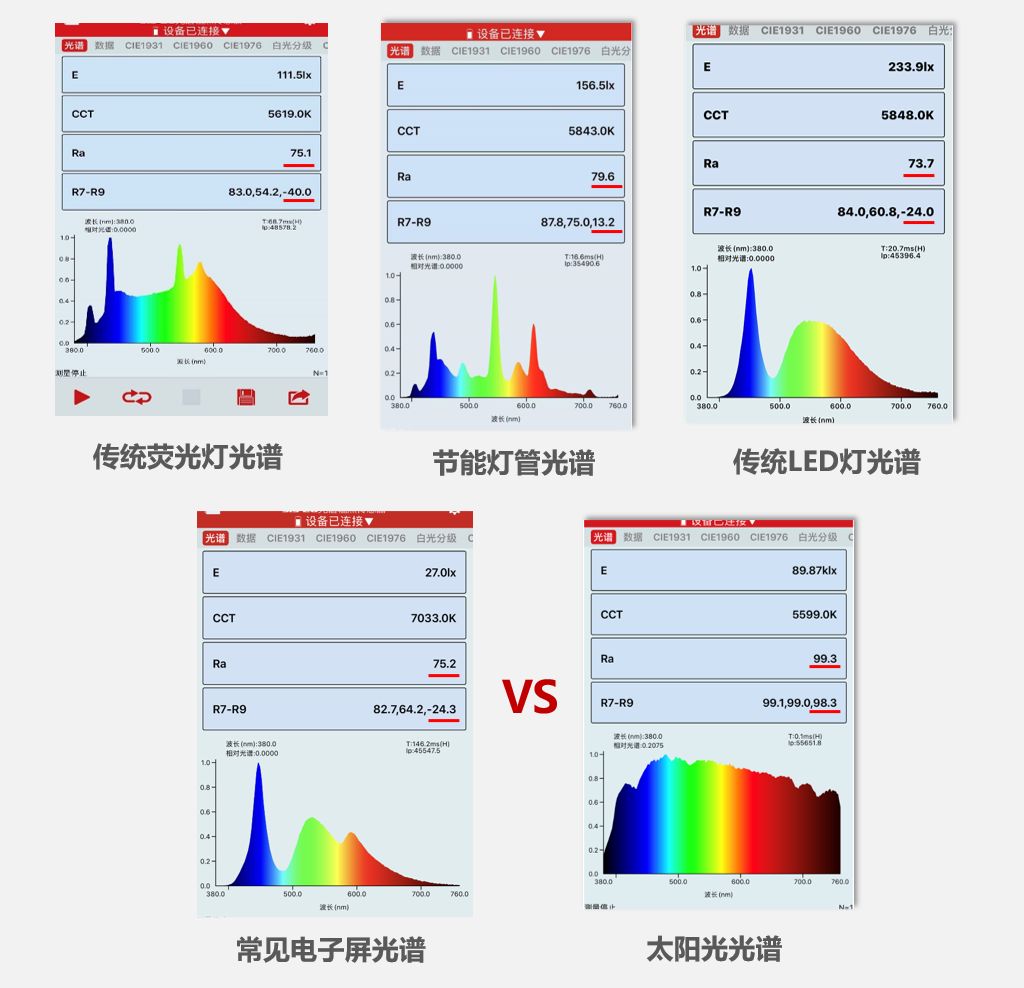 一文带你了解生态环境,清大光德浙江照明科技有限公司