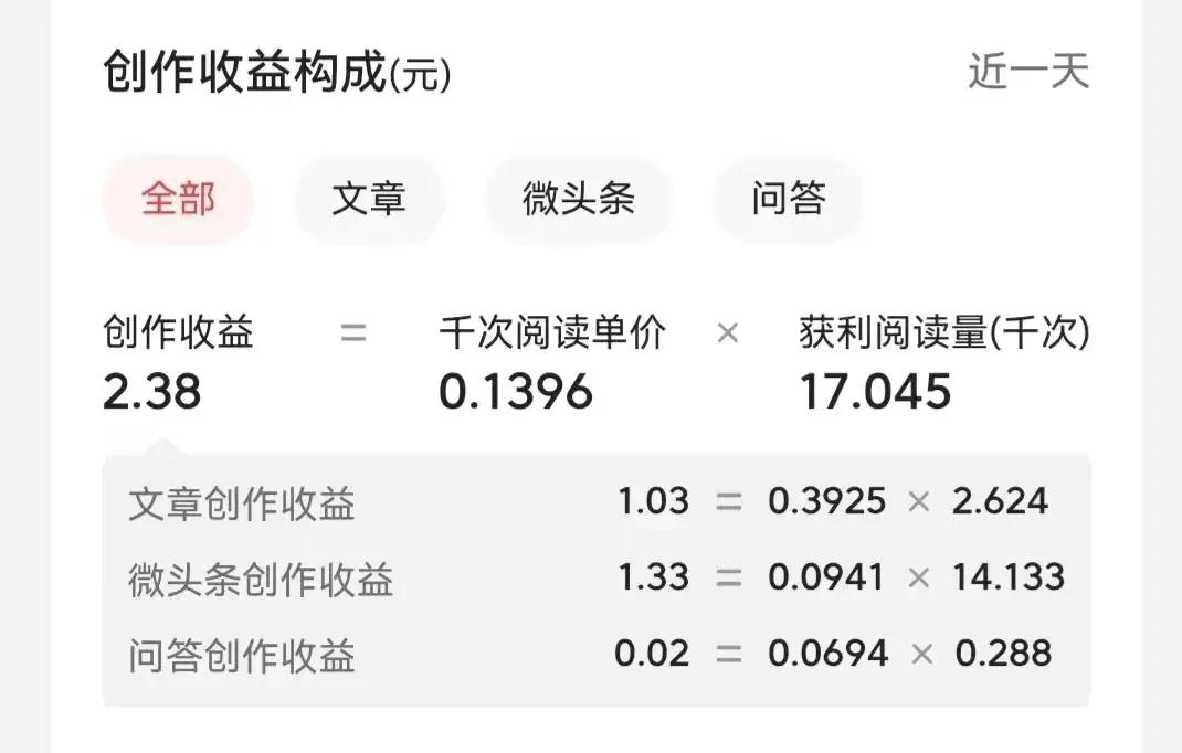 满百粉后，该如何大展拳脚之问答的写作技巧
