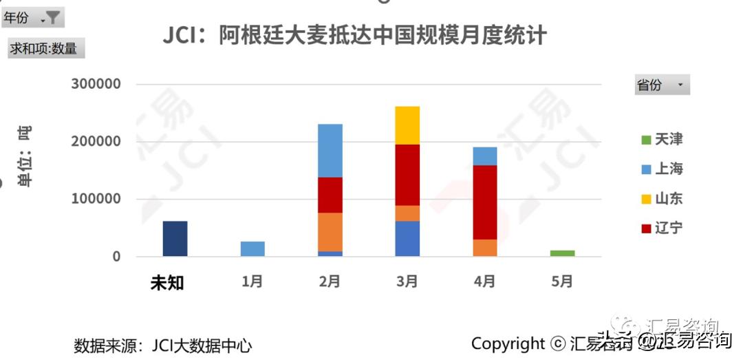 中国取消美国玉米订单赔违约金吗,中国取消美国玉米订单吗