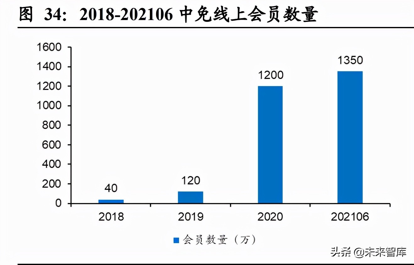 市内免税对中免有影响吗,免税政策分析