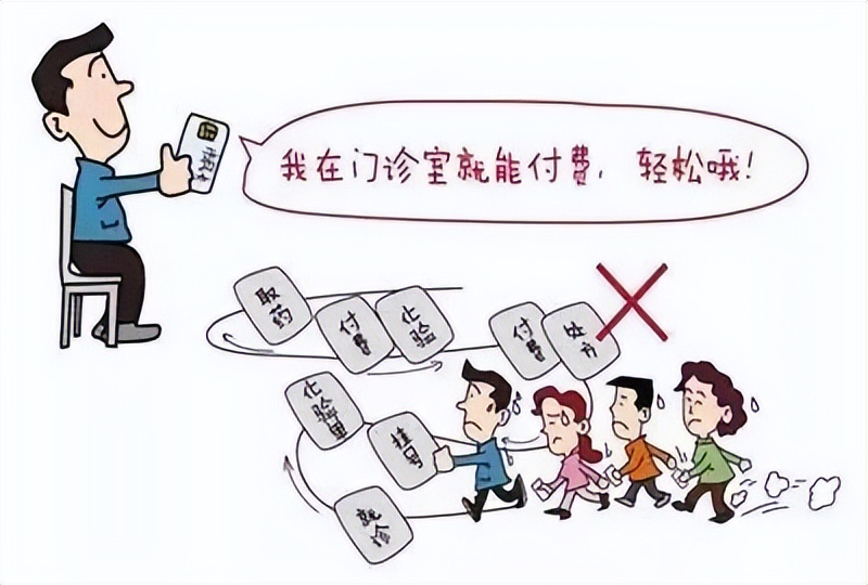 医院住院患者诊间结算怎么弄,人民医院开通诊间结算