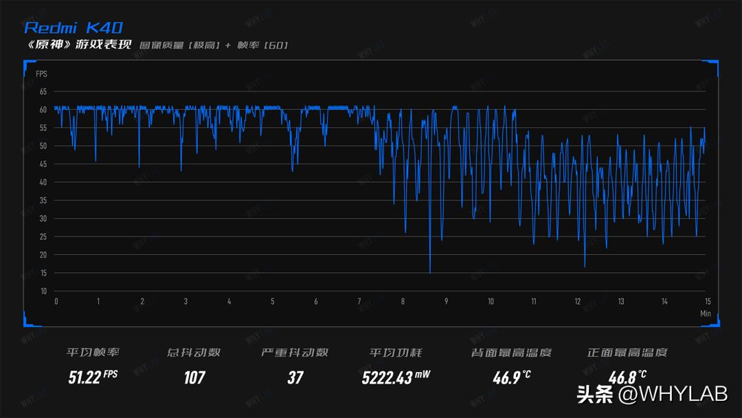 redmik40还值得买吗,redmik40买哪一款最好