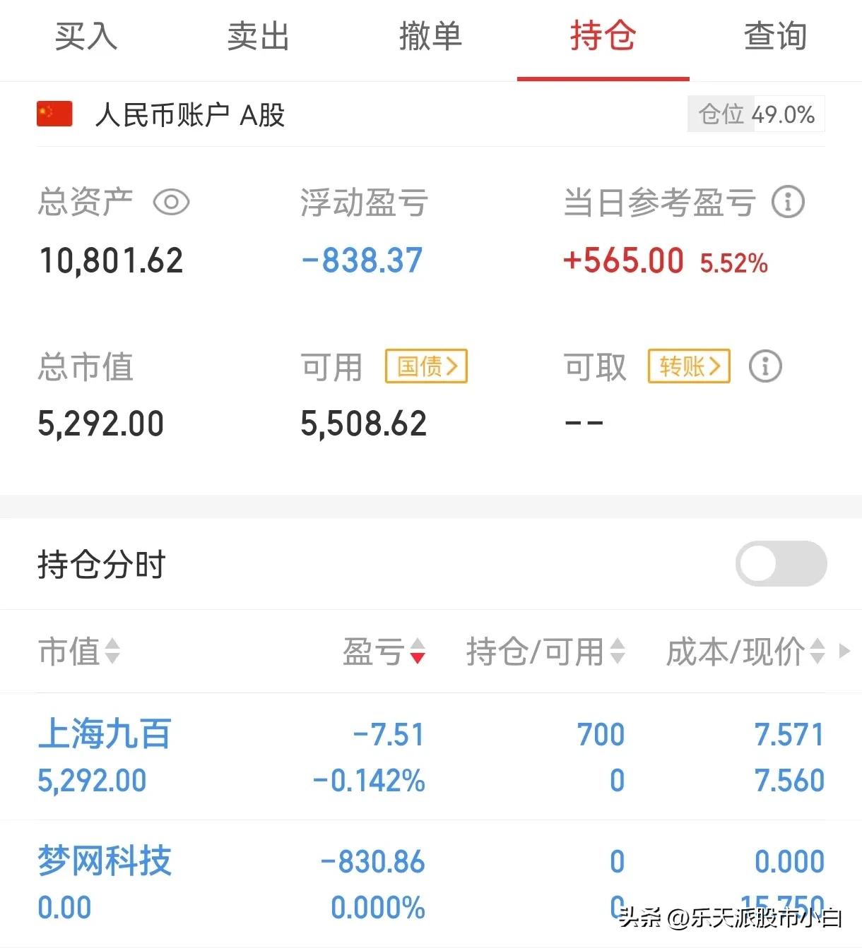 2万块炒股1天盈利100,2万炒股每天盈利3%一月盈利多少