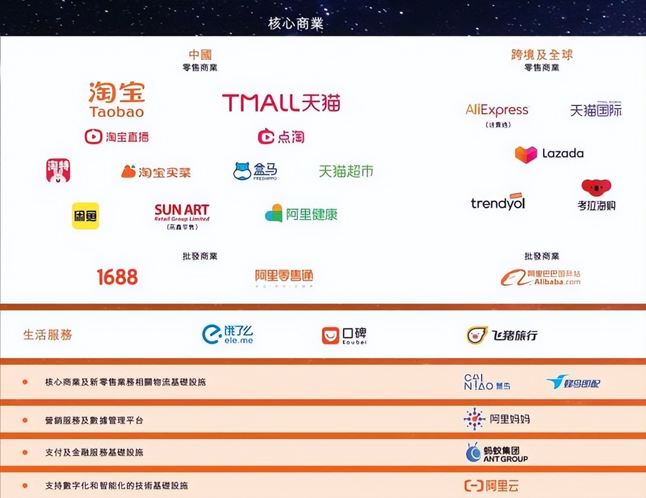 阿里巴巴互联网平台的简介 (阿里巴巴互联网创新思维)