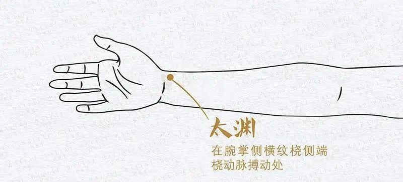 治咳有何方法,止咳的土办法有什么