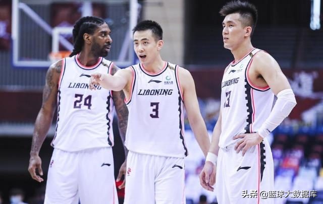 辽宁男篮官宣第四外援加盟了吗,正式签约争议大外援重返辽宁男篮