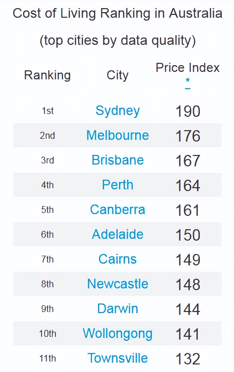 澳洲跨境电商怎么做实操,一分钟了解跨国电商