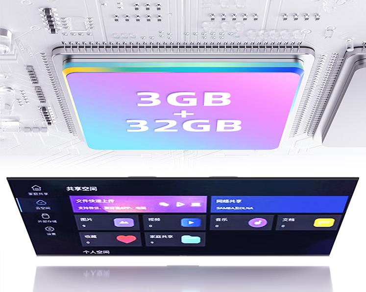 电视推荐2023评测,如何选购电视机2023