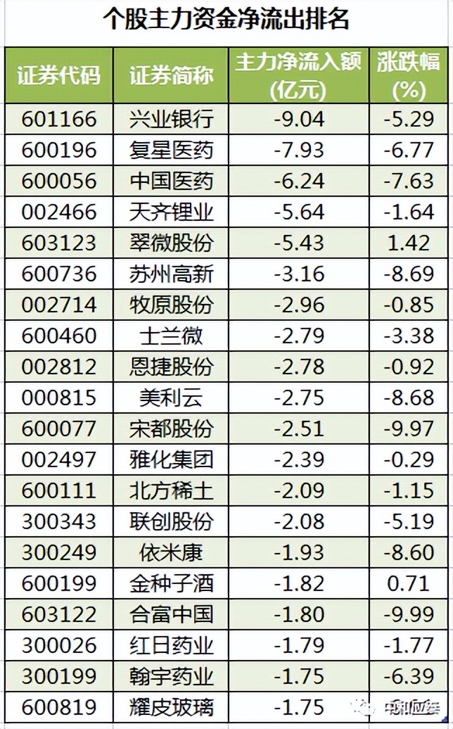 周四a股有什么利好,周四a股票值得投资吗