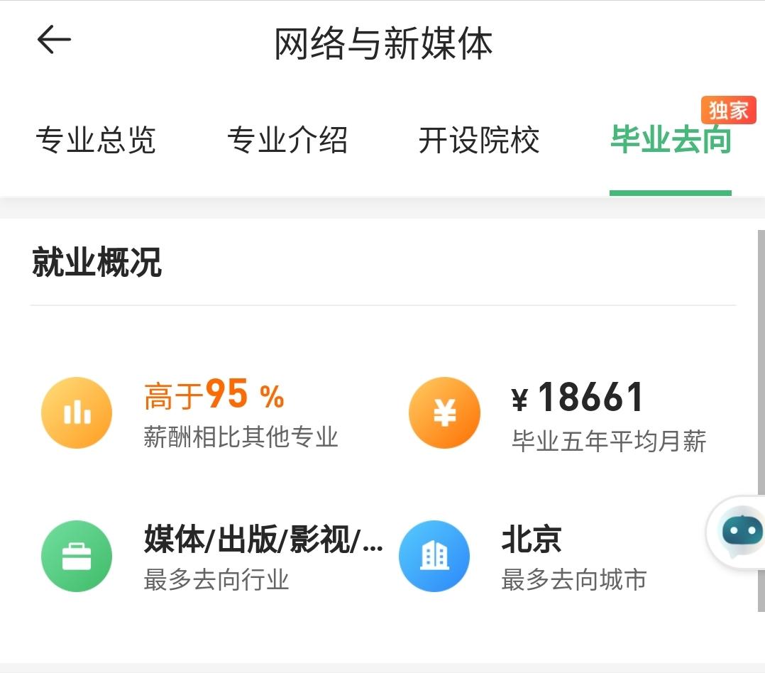 反转：新闻系这个专业年薪超95%本科专业！网红观点要谨慎听取