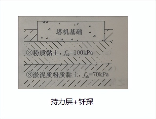 设备布置平面图的定位尺寸,机械加工车间平面布置图