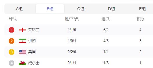 世界杯决赛赛后复盘分析,世界杯赛后解说