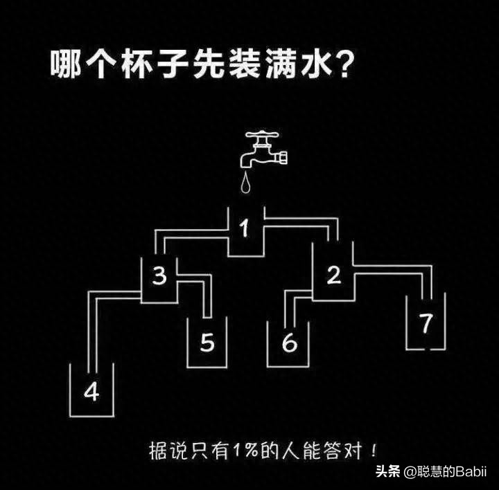 10个真实人类诡异事件,100个匪夷所思的事