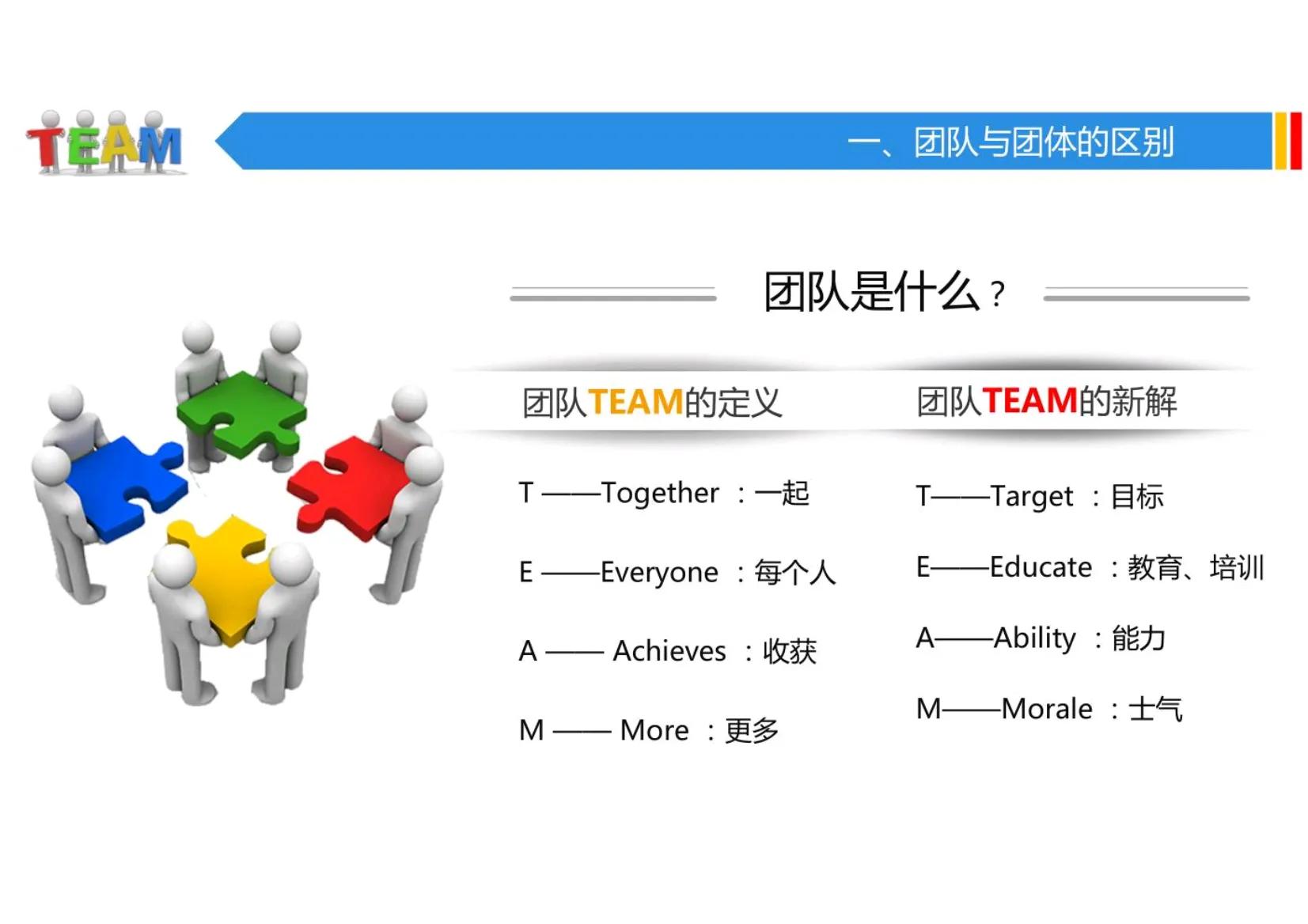 如何打造团队的凝聚力,如何打造超强团队的凝聚力