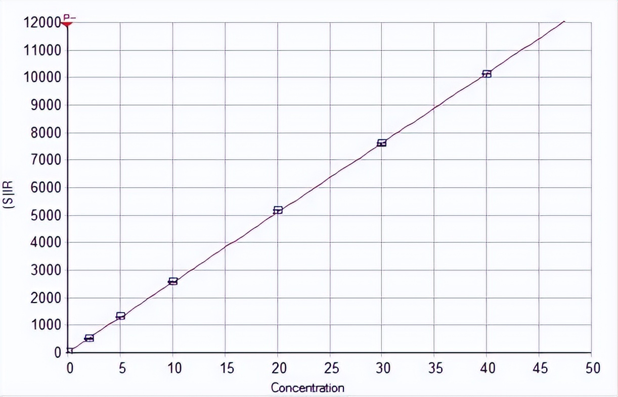 icp等离子体发射光谱仪,icp等离子体发射光谱仪型号咨询